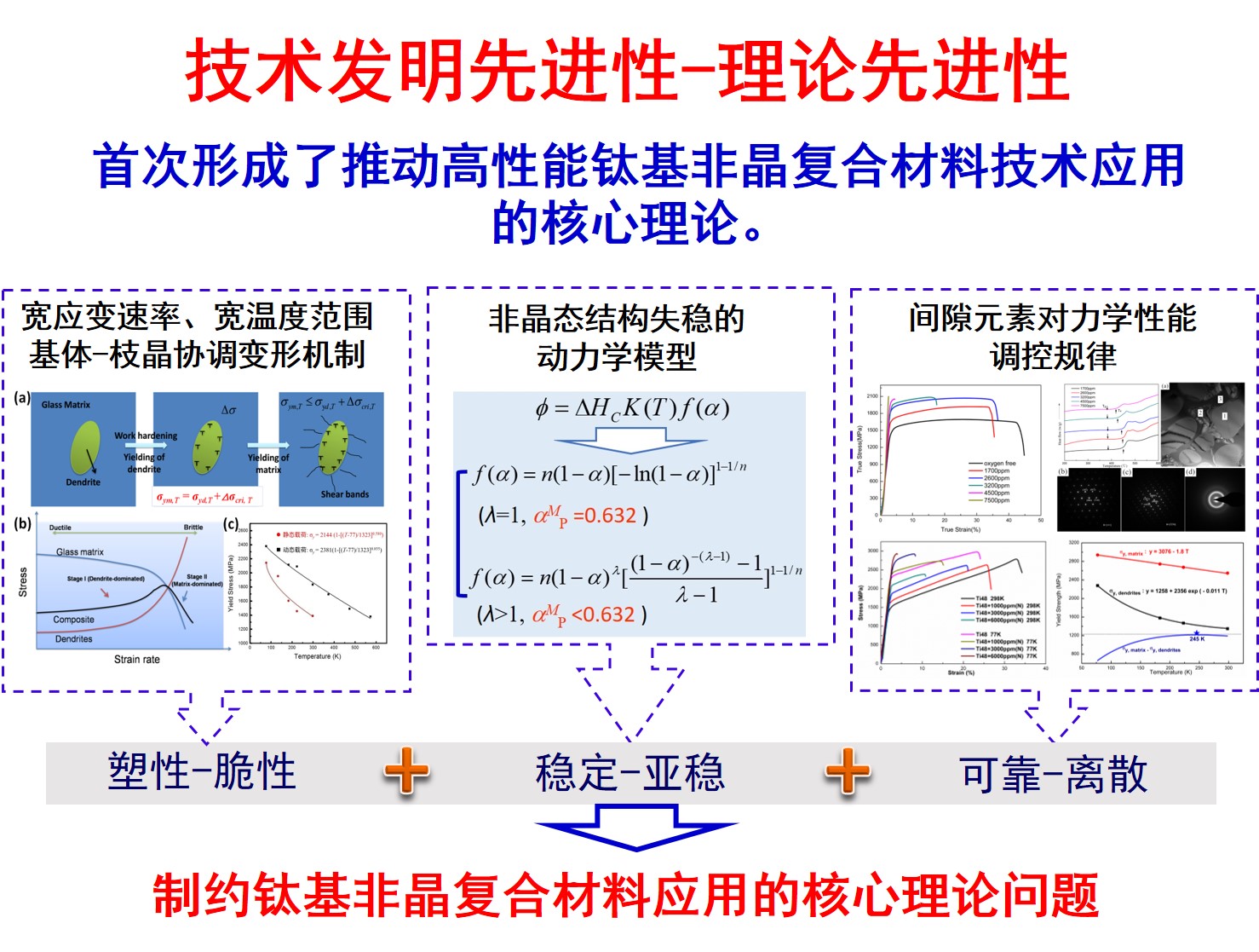 图片3 技术发明先进性1.jpg