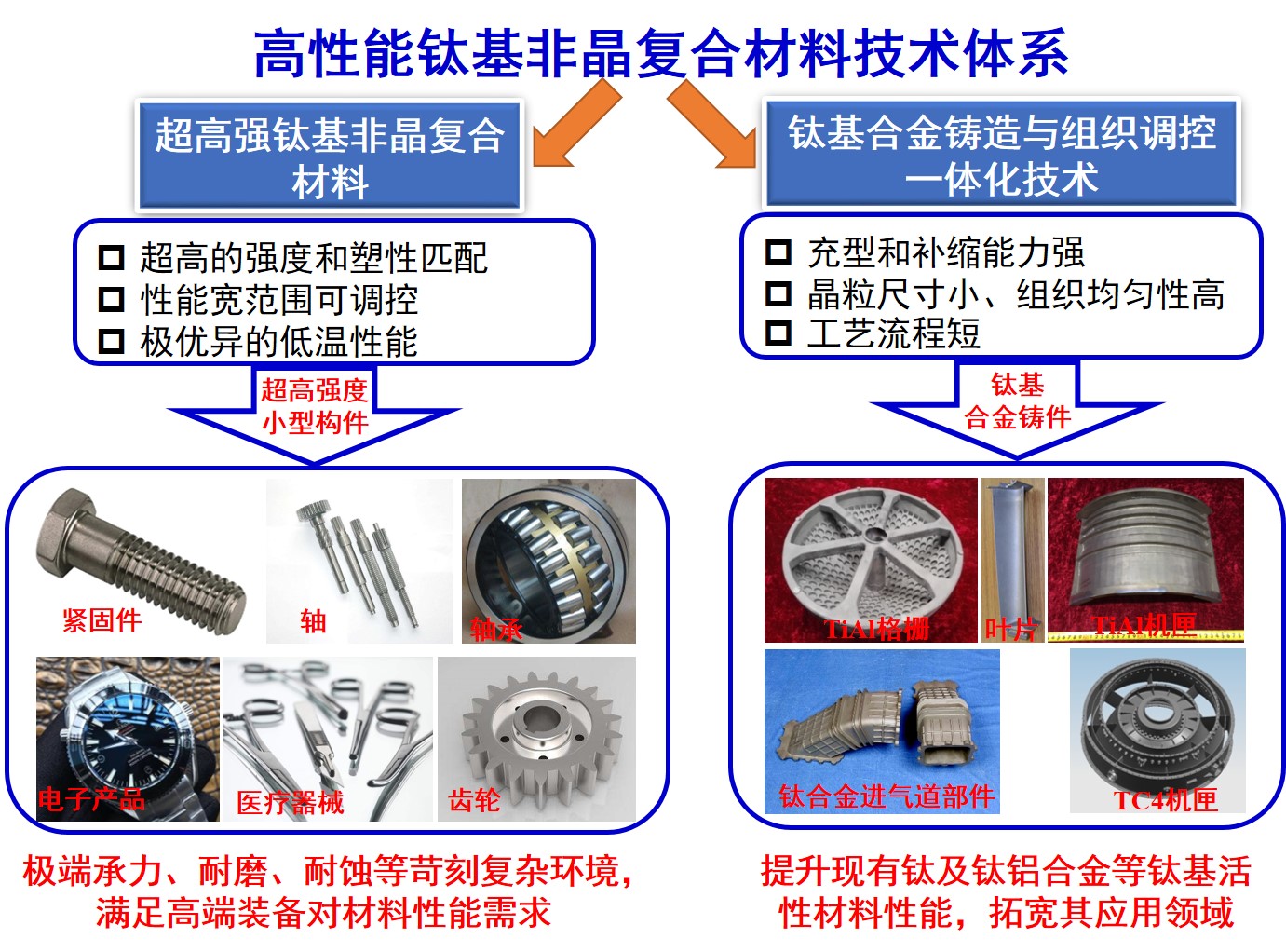 图片5 成果应用.jpg