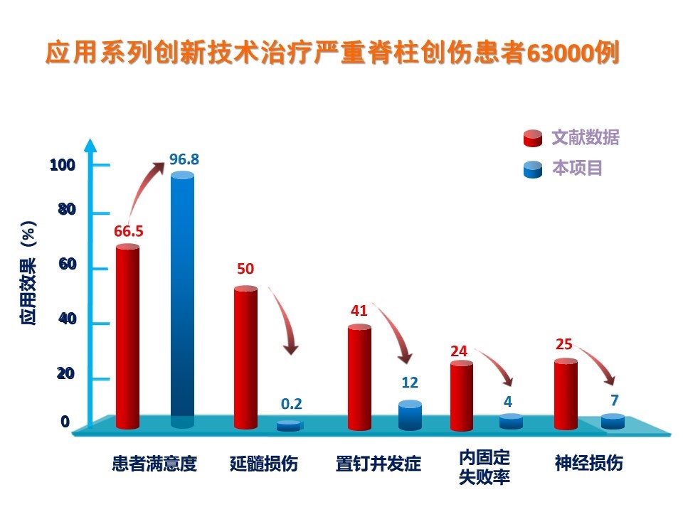 5-应用效果.jpg